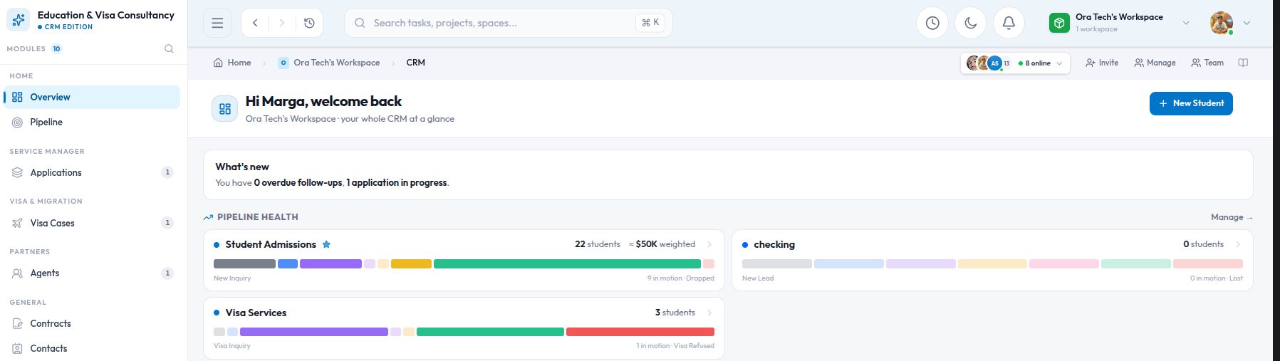 CRM Dashboard